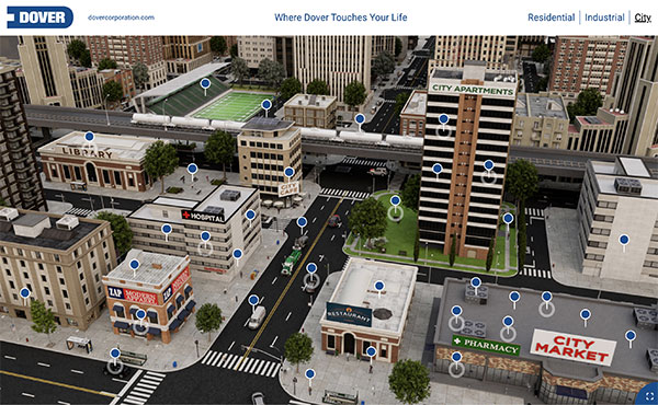 A map of where dover touches your life