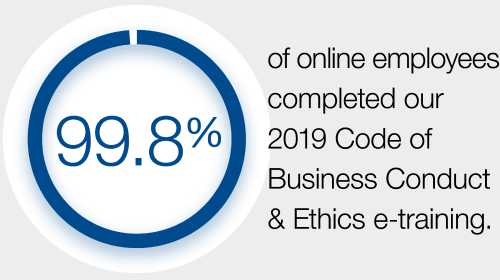 Business Conduct eTraining Graphic