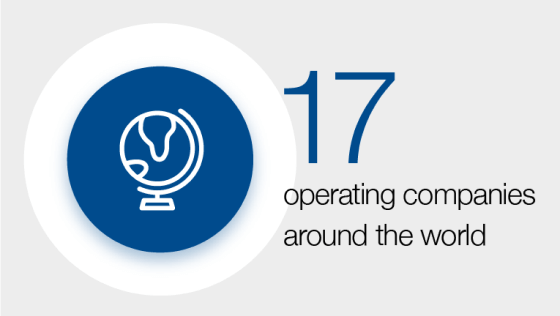 Operating-companies around the world
