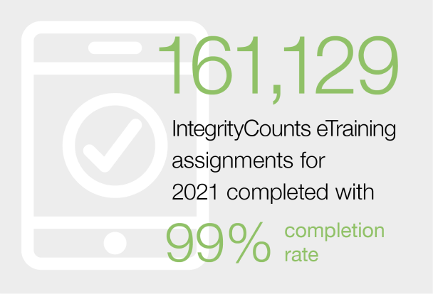 IntegrityCounts eTraining Graphic